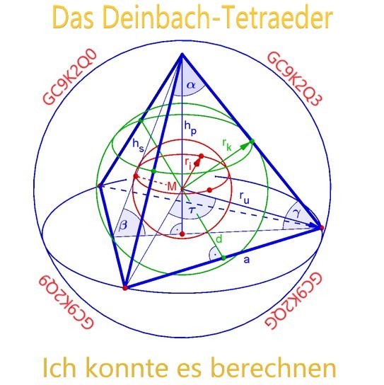 Das Deinbach-(Fast-)Tetraeder - D